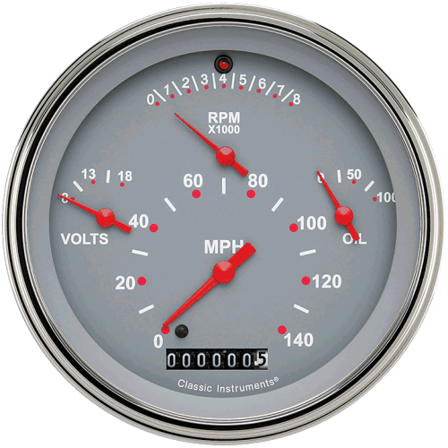 PartzBiz CM: TE40GSLF-Tetra Series, Gray Combination Gauge PartzBiz CM: TE40GSLF-Tetra Series, Gray Combination Gauge
