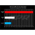 PartzBiz CM: CI100055- PartzBiz CM: CI100055-