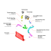 PartzBiz CM: MS100193- PartzBiz CM: MS100193-