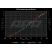 PartzBiz CM: MS100210-
APR Ignition Coils (PQ35 Style) (Blue)
PartzBiz CM: MS100210-
APR Ignition Coils (PQ35 Style) (Blue)
