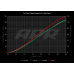 PartzBiz CM: MS100192-
APR Ignition Coils (Red)
PartzBiz CM: MS100192-
APR Ignition Coils (Red)