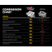PartzBiz CM: 1904-750 CFM Street Demon Carburetor PartzBiz CM: 1904-750 CFM Street Demon Carburetor