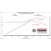 PartzBiz CM: 818150-Flowmaster American Thunder Cat-Back Exhaust System PartzBiz CM: 818150-Flowmaster American Thunder Cat-Back Exhaust System
