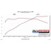 PartzBiz CM: 615146-Flowmaster Delta Force Performance Air Intake - CARB Compliant PartzBiz CM: 615146-Flowmaster Delta Force Performance Air Intake - CARB Compliant