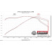 PartzBiz CM: 717828-Flowmaster Flow FX Axle-Back Exhaust System PartzBiz CM: 717828-Flowmaster Flow FX Axle-Back Exhaust System