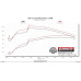 PartzBiz CM: 717868-Flowmaster Flow FX Cat-Back Exhaust System PartzBiz CM: 717868-Flowmaster Flow FX Cat-Back Exhaust System