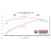 PartzBiz CM: 717995-Flowmaster Flow FX Cat-Back Exhaust System