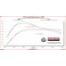 PartzBiz CM: 717998-Flowmaster FlowFX Cat-Back Exhaust System PartzBiz CM: 717998-Flowmaster FlowFX Cat-Back Exhaust System
