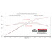 PartzBiz CM: 818159-Flowmaster Outlaw Axle-Back Exhaust System PartzBiz CM: 818159-Flowmaster Outlaw Axle-Back Exhaust System