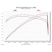 PartzBiz CM: 817740-Flowmaster Outlaw Cat-back Exhaust System