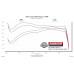 PartzBiz CM: 817846-Flowmaster Outlaw Direct Fit Muffler PartzBiz CM: 817846-Flowmaster Outlaw Direct Fit Muffler