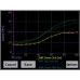 PartzBiz CM: 553-108-Holley LCD Touch Screen PartzBiz CM: 553-108-Holley LCD Touch Screen