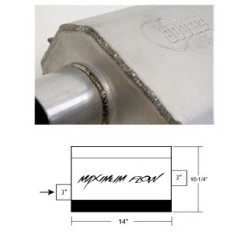 PartzBiz CM 21605HKR - Hooker ท่อไอเสียไหลสูงสุด