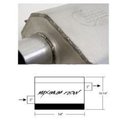 PartzBiz CM 21630HKR - Hooker ท่อไอเสียไหลสูงสุด