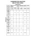 PartzBiz CM: 1937MRG-Mr. Gasket Carburetor Adapter Kit - Large Holley 2-Barrel To Small Rochester 4-Bolt - 2-Barrel