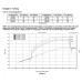 PartzBiz CM: 05162BNOS-NOS Plate Wet Nitrous System - GM