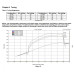 PartzBiz CM: 05164BNOS-NOS Plate Wet Nitrous System - GM