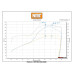 PartzBiz CM: 05166BNOS-NOS Plate Wet Nitrous System - GM