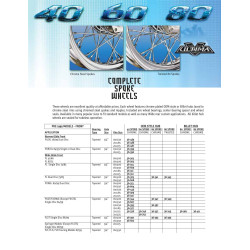 PartzBiz HD 36-752 - 21 3.25 60 Spoke Chrome ล้อหน้า 84-99 Harley Chopper Bobber FXST Softail