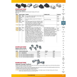 PartzBiz HD 5952 - Kuryakyn Chrome Thresher Male Foot Control Highway Pegs Pair Set Harley Metric PartzBiz HD 5952 - Kuryakyn Chrome Thresher Male Foot Control Highway Pegs Pair Set Harley Metric