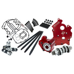 PartzBiz HD 7268 - Feuling 592 Race Camchest Cam Kit M-Eight M8 เครื่องยนต์มอเตอร์ระบายความร้อนคู่ Harley 17+ PartzBiz HD 7268 - Feuling 592 Race Camchest Cam Kit M-Eight M8 เครื่องยนต์มอเตอร์ระบายความร้อนคู่ Harley 17+