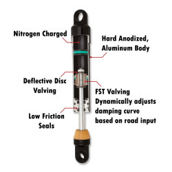 PartzBiz HD 944-4020UT - 13‚” ระบบกันสะเทือนแบบโปรเกรสซีฟสีดำ 944 FST Ultra Touring Heavy Duty Shocks 80-2018