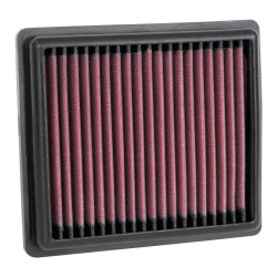 PartzBiz HD PL-1219 - K&N High Flow OE เปลี่ยนตัวกรองอากาศไอดี 2019-20 Indian FTR 1200