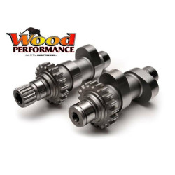 PartzBiz HD TW-408-65 - ไม้ Performance Knight Prowler TW-408-65 โซ่ไดรฟ์ Twin Cams Harley 650 99-06 PartzBiz HD TW-408-65 - ไม้ Performance Knight Prowler TW-408-65 โซ่ไดรฟ์ Twin Cams Harley 650 99-06