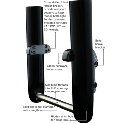 PartzBiz HD F49P - American Suspension F41 Raw Bagger ขาส้อมเรียบแผ่นดิสก์เดี่ยว Harley 90-13