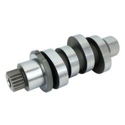 PartzBiz HD FMC-1348 - Feuling 592 Grind Chain Drive Camshaft 2017-2019 Harley-Davidson Milwaukee-Eight M8 1348 เครื่องยนต์มอเตอร์ประสิทธิภาพอัพเกรดอะไหล่ PartzBiz HD FMC-1348 - Feuling 592 Grind Chain Drive Camshaft 2017-2019 Harley-Davidson Milwaukee-Eight M8 1348 เครื่องยนต์มอเตอร์ประสิทธิภาพอัพเกรดอะไหล่