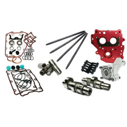 PartzBiz HD FMC-7204P - Feuling 7024P Camchest ชุด One Pc Pushrods Reaper 525 Cam Gear Harley TC 99-06 PartzBiz HD FMC-7204P - Feuling 7024P Camchest ชุด One Pc Pushrods Reaper 525 Cam Gear Harley TC 99-06