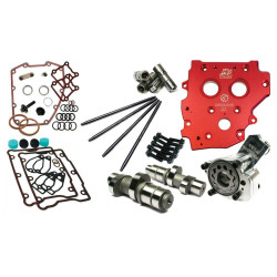 PartzBiz HD FMC-7208P - Feuling 7208P HP + Camchest ชุดเกียร์ไดรฟ์ One Pc Pushrod Harley Twin Cam 07-17 PartzBiz HD FMC-7208P - Feuling 7208P HP + Camchest ชุดเกียร์ไดรฟ์ One Pc Pushrod Harley Twin Cam 07-17