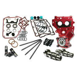 PartzBiz HD FMC-7210P - Feuling 7210P HP+ Camchest ชุดเกียร์ไดรฟ์ One Pc Pushrod Harley Twin Cam 99-06 PartzBiz HD FMC-7210P - Feuling 7210P HP+ Camchest ชุดเกียร์ไดรฟ์ One Pc Pushrod Harley Twin Cam 99-06