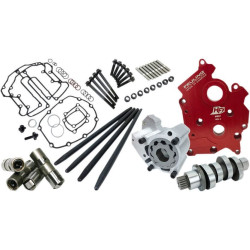 PartzBiz HD FMC-7251 - Feuling 7251 Complete 465 HP+ Reaper Cam Chest Kit ลิฟเตอร์ปั๊ม Harley M8 | 7251 PartzBiz HD FMC-7251 - Feuling 7251 Complete 465 HP+ Reaper Cam Chest Kit ลิฟเตอร์ปั๊ม Harley M8 | 7251