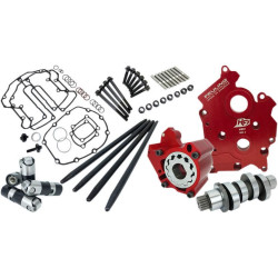 PartzBiz HD FMC-7260 - Feuling 7260 Race Series 465 HP+ Reaper Cam Chest Kit ลิฟเตอร์ปั๊ม Harley M8 | 7260 PartzBiz HD FMC-7260 - Feuling 7260 Race Series 465 HP+ Reaper Cam Chest Kit ลิฟเตอร์ปั๊ม Harley M8 | 7260