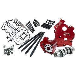 PartzBiz HD FMC-7268ST - Feuling Race Series ชุด Camchest โซ่ไดรฟ์ Reaper 508 Harley Oil Cooled M8 17-Up PartzBiz HD FMC-7268ST - Feuling Race Series ชุด Camchest โซ่ไดรฟ์ Reaper 508 Harley Oil Cooled M8 17-Up