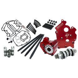PartzBiz HD FMC-7264ST - Feuling Race Series ชุด Camchest โซ่ไดรฟ์ Reaper 508 Harley Oil Cooled M8 17-Up PartzBiz HD FMC-7264ST - Feuling Race Series ชุด Camchest โซ่ไดรฟ์ Reaper 508 Harley Oil Cooled M8 17-Up