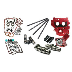 PartzBiz HD FMC-7236P - Feuling Race Series Camchest Kit หนึ่งชิ้น Pushrod Gear Reaper 594 Harley TC 99-06 PartzBiz HD FMC-7236P - Feuling Race Series Camchest Kit หนึ่งชิ้น Pushrod Gear Reaper 594 Harley TC 99-06