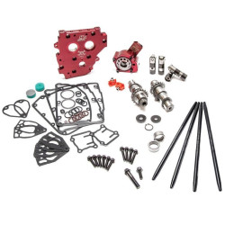 PartzBiz HD FMC-7215P - Feuling Race Series Camchest Kit หนึ่งชิ้น Pushrod Reaper 574 Harley TC 07-17 PartzBiz HD FMC-7215P - Feuling Race Series Camchest Kit หนึ่งชิ้น Pushrod Reaper 574 Harley TC 07-17