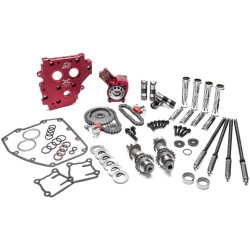 PartzBiz HD FMC-7225ST - Feuling Race Series Camchest ชุดสั้น Lifters Chain Reaper 594 Harley TC 99-06 PartzBiz HD FMC-7225ST - Feuling Race Series Camchest ชุดสั้น Lifters Chain Reaper 594 Harley TC 99-06