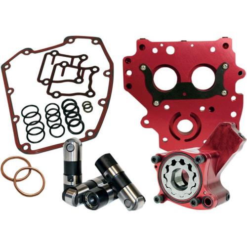 PartzBiz HD: 4415682-Feuling Racing Oil System Pack for Harley Twin Cam 99-06 Gear Drive Bikes - 7072 PartzBiz HD: 4415682-Feuling Racing Oil System Pack for Harley Twin Cam 99-06 Gear Drive Bikes - 7072