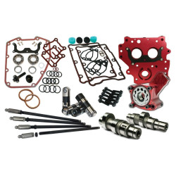 PartzBiz HD FMC-7210ST - Feuling Reaper 630 HP + Camchest ชุดเกียร์ตัวยกสั้น Harley Twin Cam 99-06 PartzBiz HD FMC-7210ST - Feuling Reaper 630 HP + Camchest ชุดเกียร์ตัวยกสั้น Harley Twin Cam 99-06