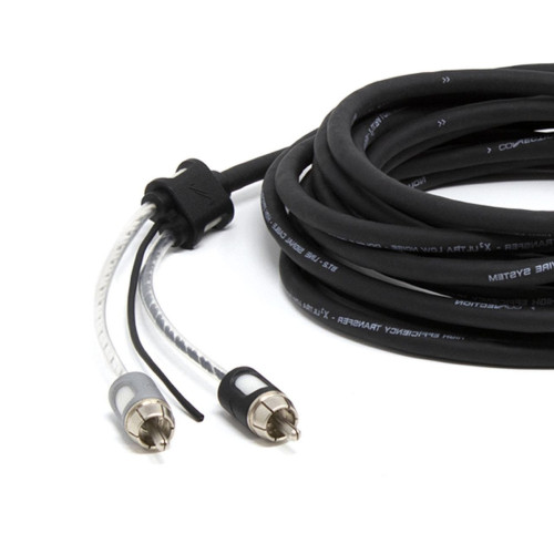 PartzBiz HD: 4415064-Hertz BT2 050.2 Two-Channel RCA Cable 0.5m/1.64ft 