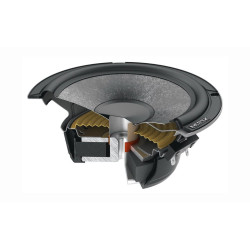 PartzBiz HD HZ-CK165 - Hertz Cento CK 165 Component ลำโพงและทวีตเตอร์ 6.5 ” 4 โอห์ม 285W พร้อมตะแกรง