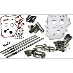 PartzBiz HD FMC-7233 - ชุด Camchest Feuling HP+ พร้อมกล้อง Gear Drive Cam Reaper 543 Harley 07-16 | 7233 PartzBiz HD FMC-7233 - ชุด Camchest Feuling HP+ พร้อมกล้อง Gear Drive Cam Reaper 543 Harley 07-16 | 7233