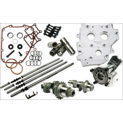 PartzBiz HD FMC-7221 - Feuling HP+ Complete Camchest Kit พร้อมชุดแปลงลูกเบี้ยวโซ่ขับ Reaper 574 | 7221 PartzBiz HD FMC-7221 - Feuling HP+ Complete Camchest Kit พร้อมชุดแปลงลูกเบี้ยวโซ่ขับ Reaper 574 | 7221