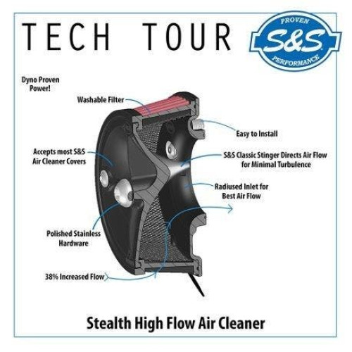PartzBiz HD: 4404058-S&S Super Stock Stealth Stage 1 Air Cleaner for Harley Davidson EVO Big Twin Models 93-99 | 170-0100 PartzBiz HD: 4404058-S&S Super Stock Stealth Stage 1 Air Cleaner for Harley Davidson EVO Big Twin Models 93-99 | 170-0100