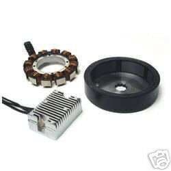 PartzBiz HD MU17833 - ระบบชาร์จ Ultima 32 Amp Chrome สำหรับ Harley Davidson Evo Big Twin | 53-606