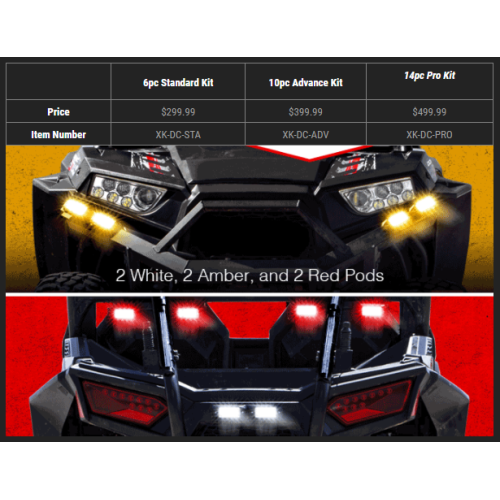 PartzBiz HD: 4400261-XK Glow Plug-And-Play Street Legal Conversion Kits Advance 10-piece UTV