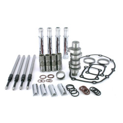 PartzBiz HD ZP517-319 - ซิป Performance 517-319 สีแดง Shift 472 Cam Cams ปะเก็น Cam Bearing Lifters Quickee Pushrods Zip Kit 2017-2019 Harley Davidson Milwaukee 8 Eight Touring Bagger Dresser Softail PartzBiz HD ZP517-319 - ซิป Performance 517-319 สีแดง Shift 472 Cam Cams ปะเก็น Cam Bearing Lifters Quickee Pushrods Zip Kit 2017-2019 Harley Davidson Milwaukee 8 Eight Touring Bagger Dresser Softail